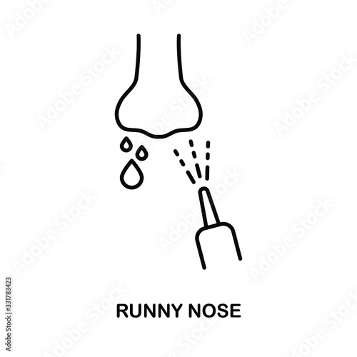 Runny nose vector. Symptoms, Treatment. Cold, flu icons - Rhinitis, nasal infection, allergy, nose design. Can be used for packaging and advertising of rhinitis medicines. 