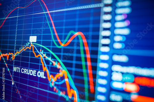 Data analyzing in commodities energy market: the charts and quotes on display. US WTI crude oil price analysis. Stunning price drop for the last 20 years. photo