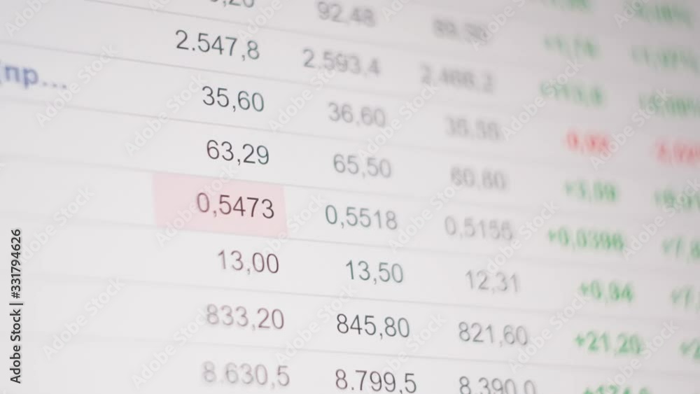 Stock market crash, figures changing on ticker display, global economic crisis. Stock market crash, figures changing on ticker display, global economic crisis.