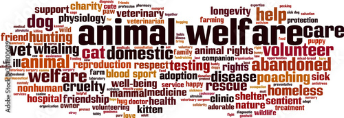 Animal welfare word cloud