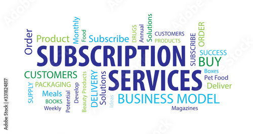 Subscription Services Word Cloud on a White Background
