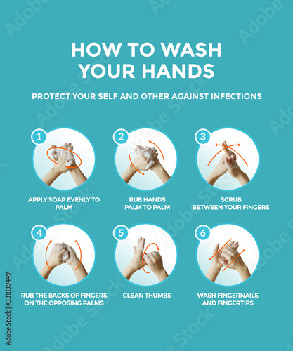 how to wash hands, Washing Hands Step 6 Campaign