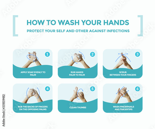 how to wash hands, Washing Hands Step 6 Campaign