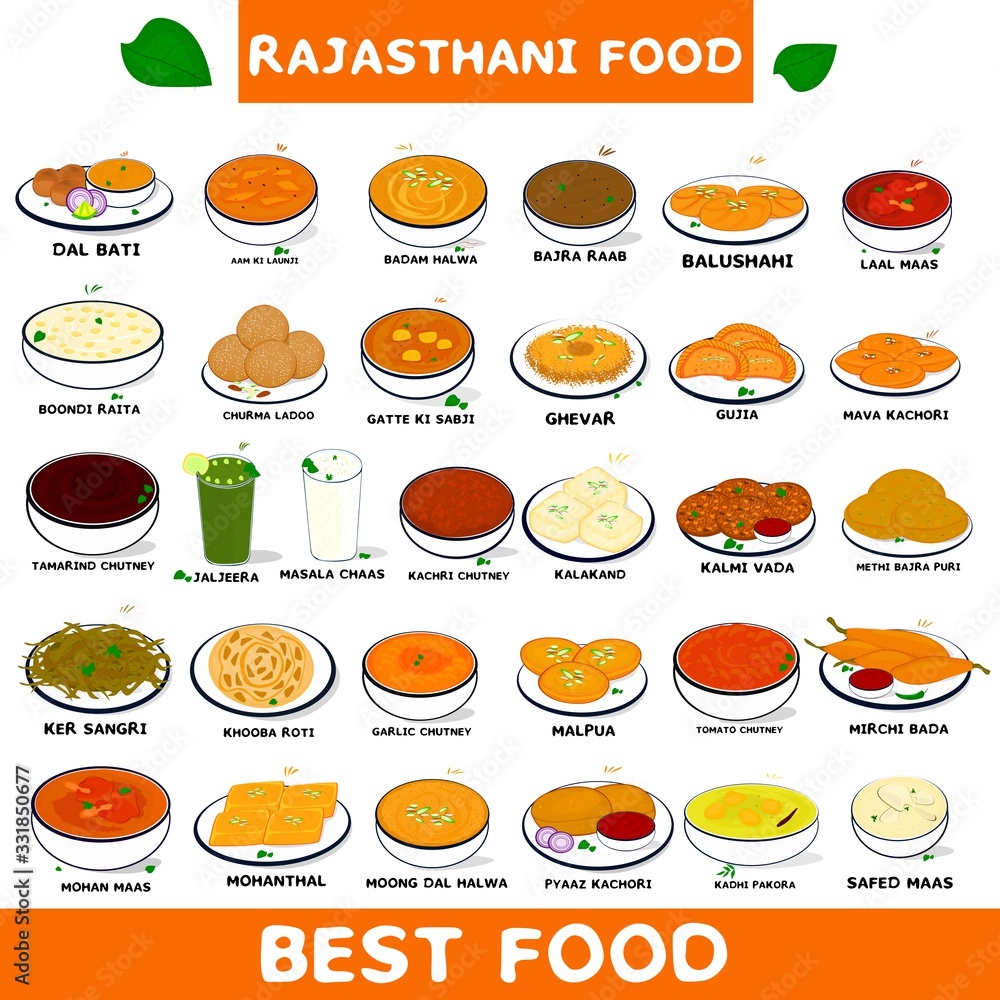 Rajasthan Food or Rajasthani food Vector