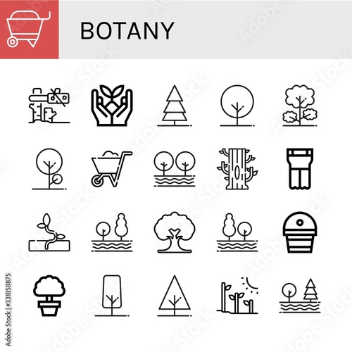 botany icon set