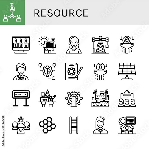 Set of resource icons