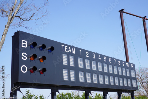 野球のスコアボード