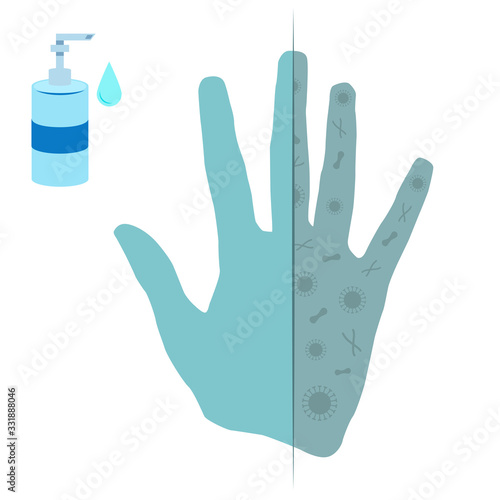 Clean and Diry hand vector iluustration