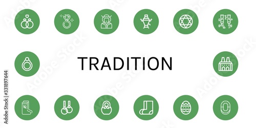 Set of tradition icons