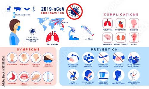coronavirus protection ways infographic design