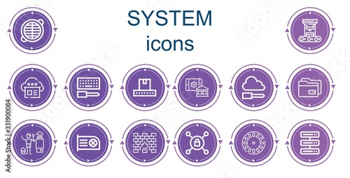 Editable 14 system icons for web and mobile
