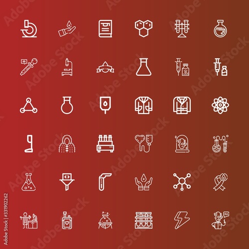 Editable 36 laboratory icons for web and mobile