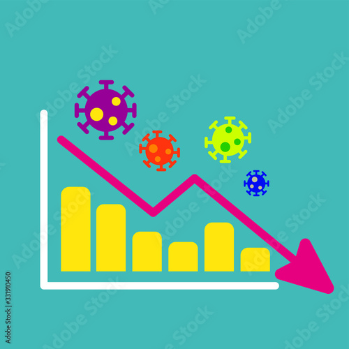 infographic - showing business problem because of coronavirus