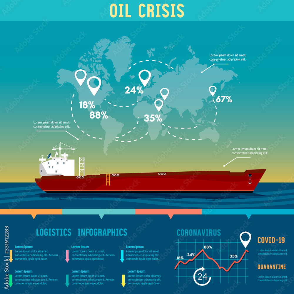Oil crisis. Tanker transports fuel. Vector infographic. Global inflation and fuel recession. World financial crash