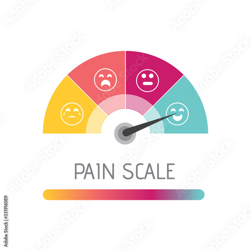 Pain measurement scale or pain assessment tool. Pain scale chart. Vector illustration isolated on white background.
