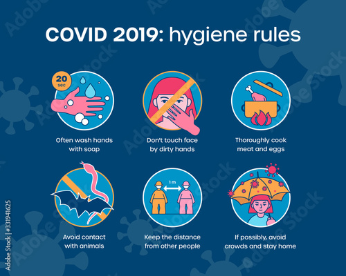 Covid-2019 coronavirus disease infographics of prevention tips. Hygiene rules against 2019-nCoV. Vector poster with icons about SARS-CoV-2, layout in flat line style