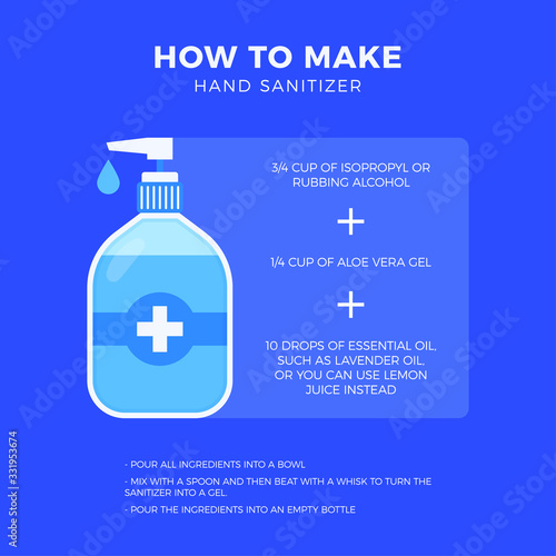 How to prepare an homemade hand sanitizer: ingredients, procedure and instructions vector illustration