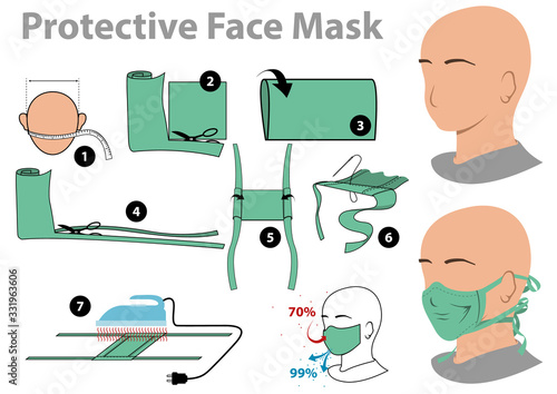 Protective Face Mask Simple Production Instructions - Step by Step Graphic Illustration How To Make a Simple Face Mask, Vector Graphic