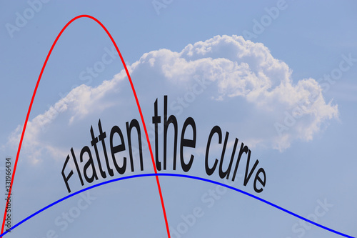 Flatten the curve photo