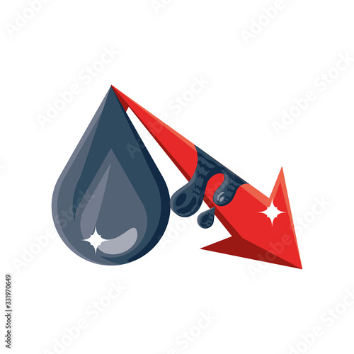 crude oil price decrease, oil prices dropping
