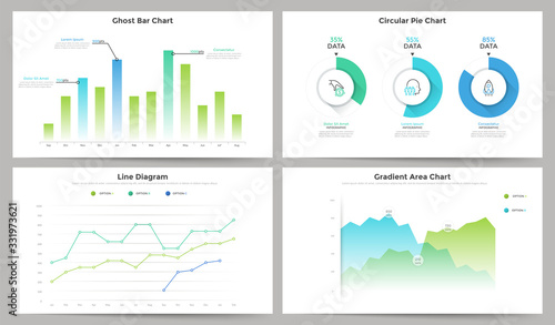 Set of graphs and charts