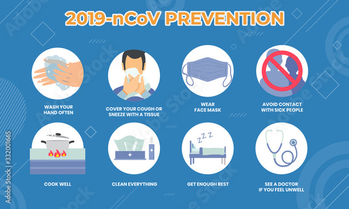 Coronavirus : CoV infographics elements, 2019-nCoV Prevention. Covid Prevention. health and medical. Novel Coronavirus 2019. Pneumonia disease. vector illustration. photo