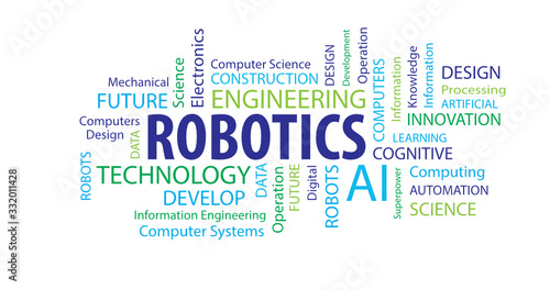 Robotics Word Cloud on a White Background