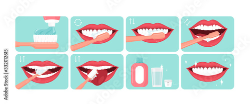 Teeth cleaning instruction concept flat cartoon vector illustration set for banner, poster