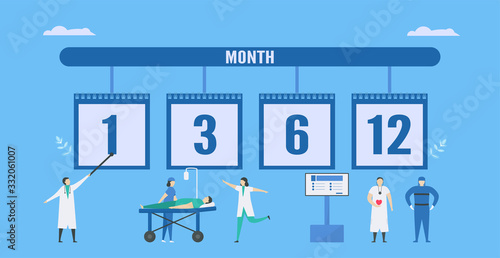 Appointment with the doctor for heart disease. Time planning in 12 months. Cardiology educations. Vector illustration designs with tiny people.