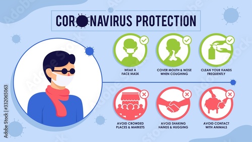 Corona virus infographics, Covid19 for banner, flyer, poster