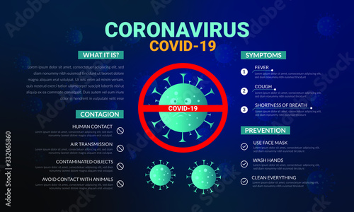 Information about coronavirus infogrophice web banner template