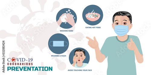 Infographic the way to prevent the coronary virus infection.