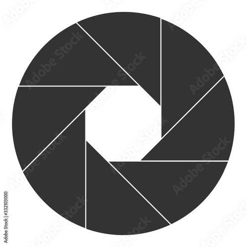aperture or f-stop, limit the ray bundles