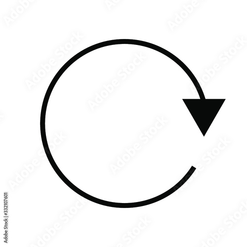 icon rotate screen for iphone old