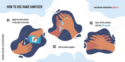 How to use hand sanitizer protect corona virus, cover-19 illustration
