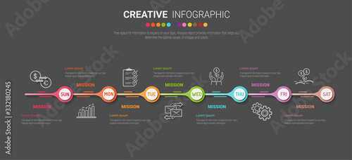 Timeline business for 7 day, 7 options, Timeline infographics design vector and Presentation business can be used for Business concept with 7steps or processes.  photo