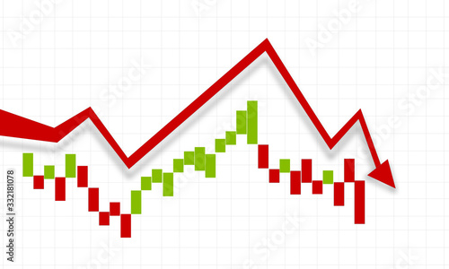 Börse Chart Trend Crash Rezession Entwicklung Abschwung 