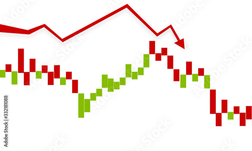 Markt Index Entwicklung Crash Chart Börse