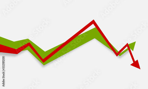 Börse Markt Index Entwicklung Abwärts Aufwärts Trend Pfeil Rot Grün