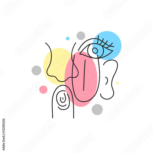 Poster with sensory organs