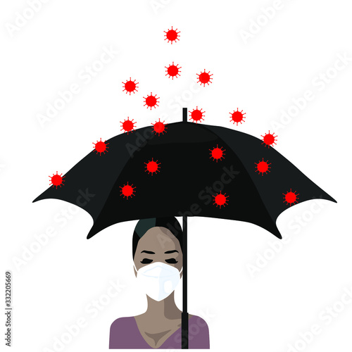 Woman in a medical mask and under an umbrella isolated on a white background.