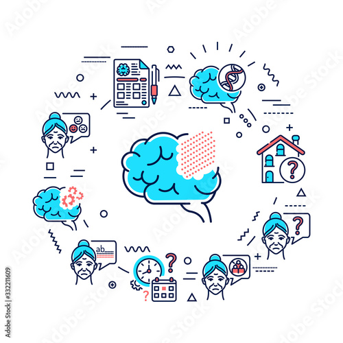 Brain disease dementia web banner. Decline in memory. Decrease in mental human abilities. Infographics with linear icons on background. Creative idea concept. Isolated outline color illustration.