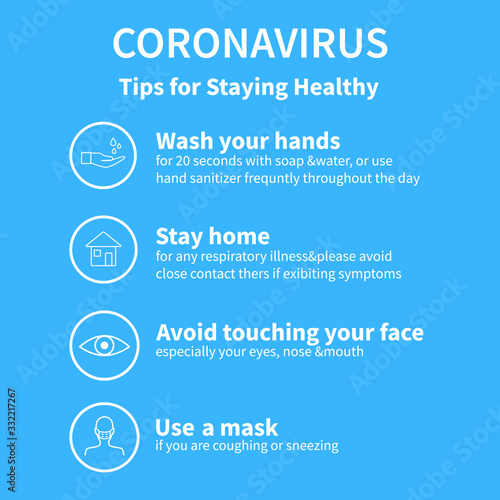 Illustration of Coronavirus Precaution tips. Basic protective measures against the new Coronavirus. Information and guidance to stay healthy from Covid-19. 