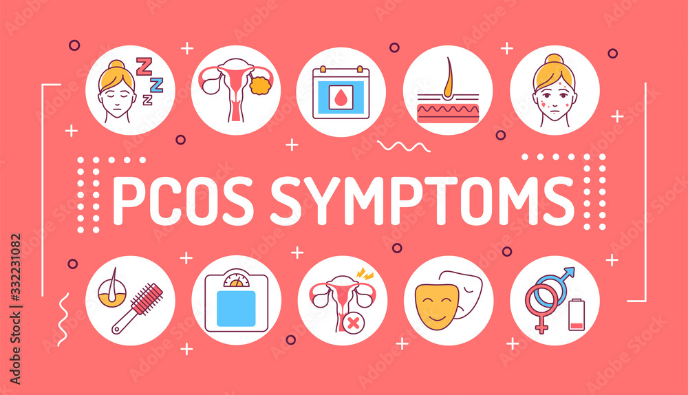 PCOS symptoms word lettering typography. Female reproductive system ...