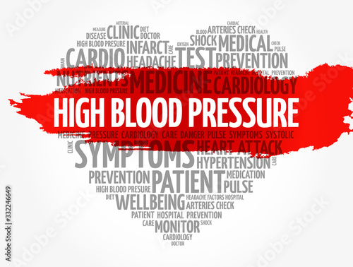 High Blood Pressure (HBP) heart word cloud, health concept background