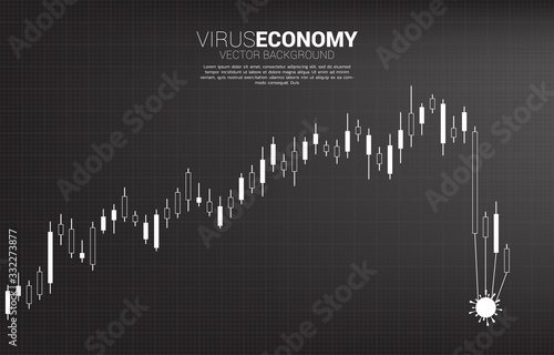 Downturn graph with covid19 virus pulling. Concept for fail and accidental business