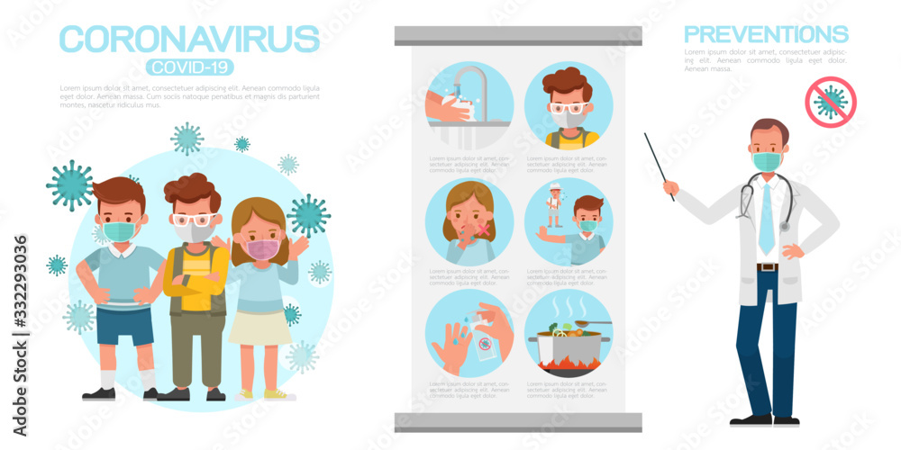 coronavirus infographic present by cartoon character vector design coronavirus infographic present by cartoon character vector design