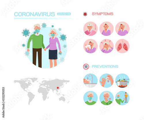 coronavirus infographic present by cartoon character vector design no5