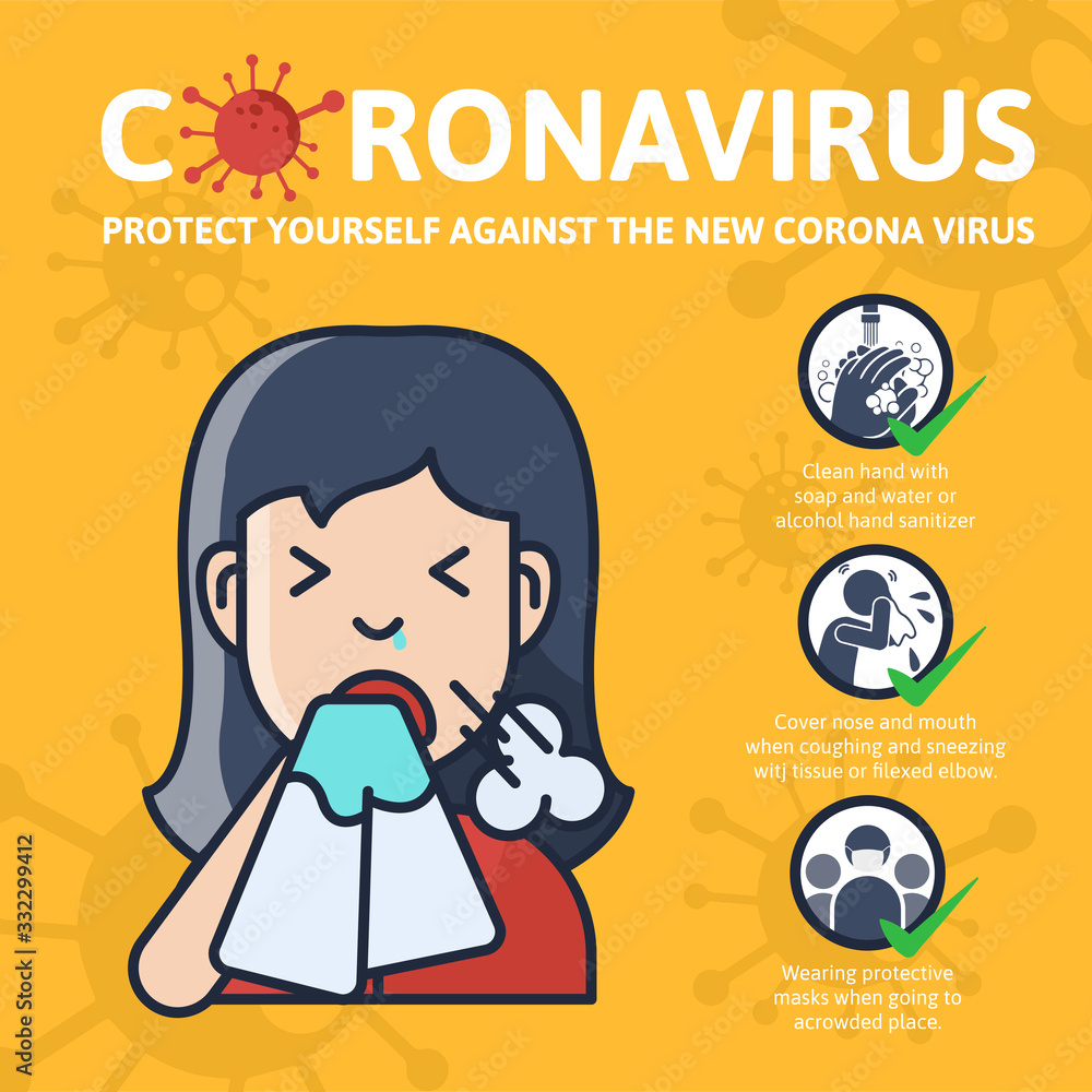 Wuhan coronavirus symptoms and prevention Wuhan coronavirus symptoms and prevention