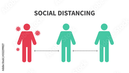 Social distancing icon. Keep the 1-2 meter distance. Coronovirus epidemic protective. Vector illustration